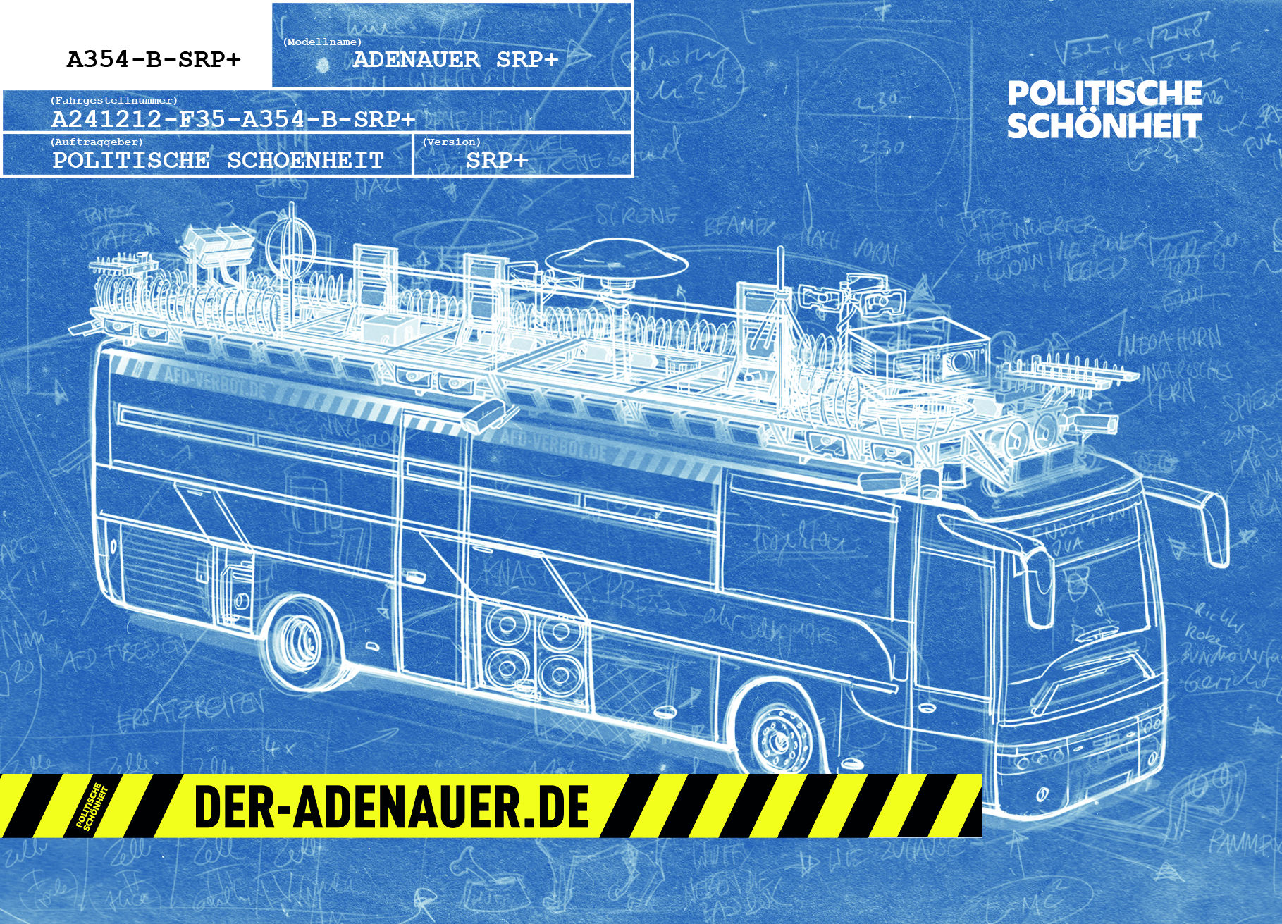 Aktionskunst: Der Adenauer SRP+ Planung