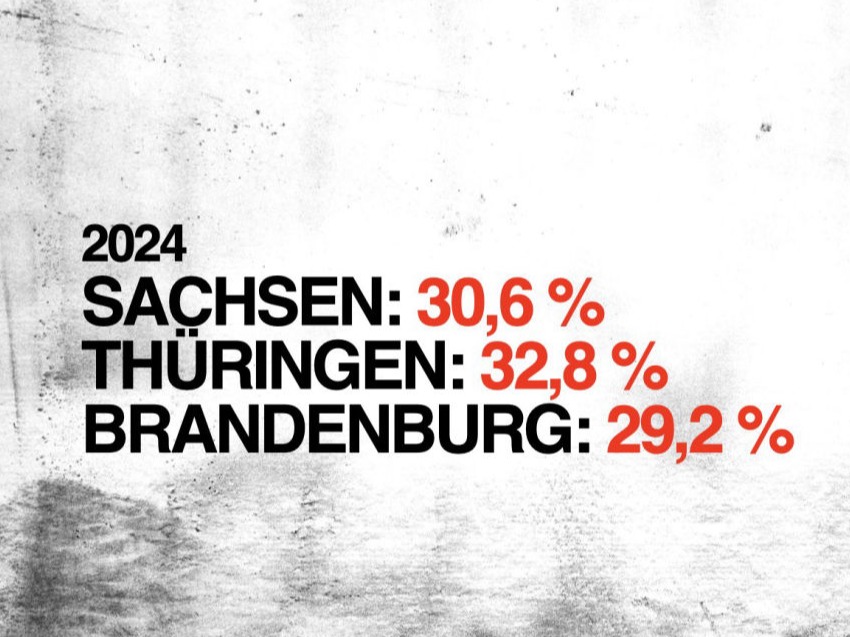 Der Nationale Geschichtsrat - Ein Projekt des Zentrum für Politische Schönheit (ZPS) in Kooperation mit dem Maxim Gorki Theater