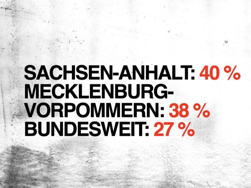 Der Nationale Geschichtsrat - Ein Projekt des Zentrum für Politische Schönheit (ZPS) in Kooperation mit dem Maxim Gorki Theater